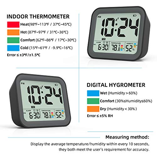 Battery Operated Digital Alarm Clock